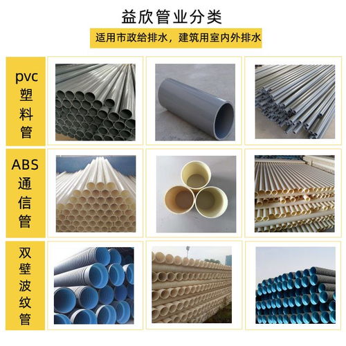 工程用abs穿線管批發 濟南益欣管業質量可靠